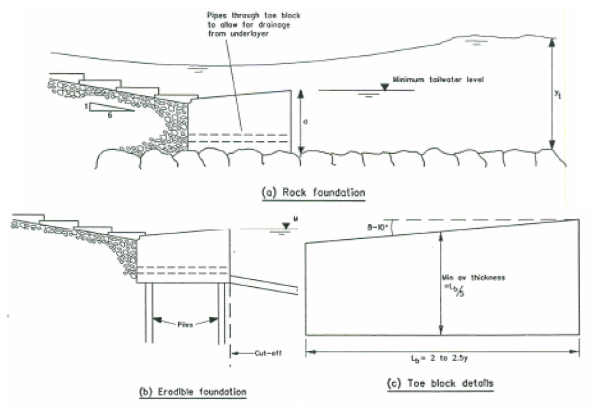 Draft Samper 720215472 1683 Fig27.png