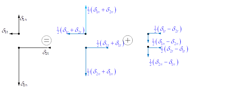 GARITANO et al 2021a 4177 mujika fig1.png