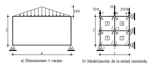 Review MARTIN CHICA 2017a 1190 fig5.png