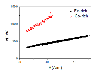 Captura de pantalla 2022-07-10 134926.png
