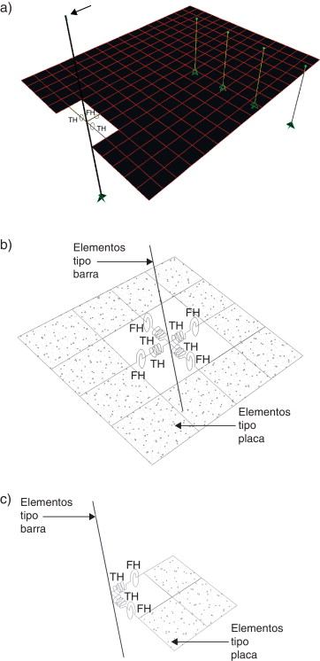 a) Modelo a nivel de esquema para una unión exterior; b) extensión a una unión ...