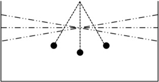 Fig. 14.