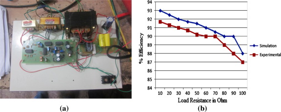 Photograph model and performance of NOEBC using SMC plus PDIC, (a) photograph of ...