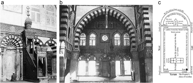 Qibla wall. (a) The juggled voussoirs around the Mehrab, (b) View of the Qibla ...