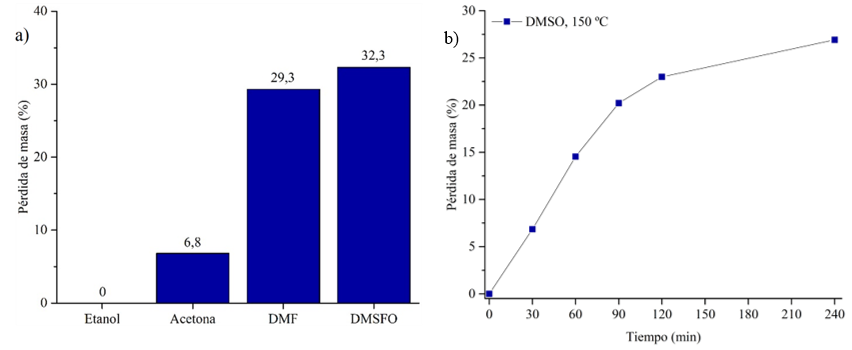 Review 542823853297 4358 Imagen1.png