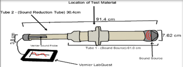 Review 667457076814 9110 Screen Shot 2023-07-31 at 9.06.14 PM.png