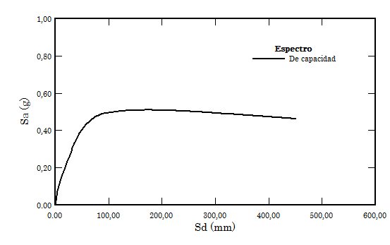 Draft Samper 161526550-image72.png