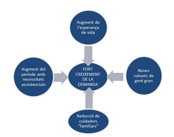 Draft Sanchez Pinedo 685486333 7982 fig1.JPG
