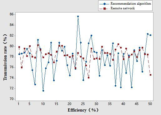 Draft Cheng 770085795-image7.jpeg