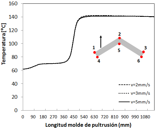 Draft Compuestos 285841212-image33.png