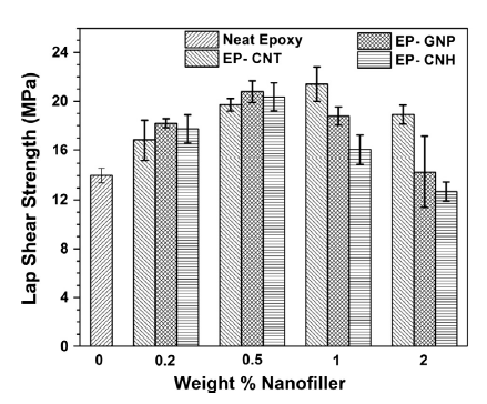 Draft Compuestos 551973303-image7.png