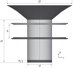Geometría del modelo numérico genérico.