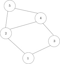 The general graph with 5 nodes in Example 3.
