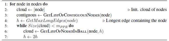 Draft Samper 307425316 7851 Algoritm3.png