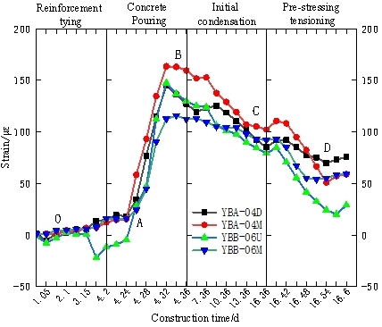 Review 810747395455 7824 fig6(a).jpg