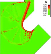 Estado de tensiones normalizado para el problema del gancho de grúa.