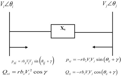 UPFC injection model.
