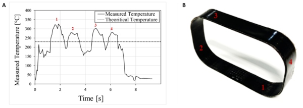 Draft CARTIE 341238656-image4.png
