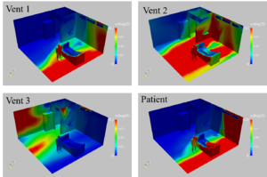 figures/sensor_placement/maxvalues5mins.eps