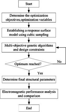 Draft Wang 788937672-image18.png