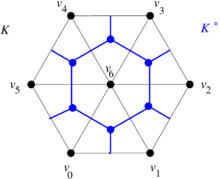 Review 239195285364 2587 text-Dual00-eps-converted-to.png