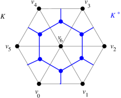 Review 239195285364 2587 text-Dual00-eps-converted-to.png