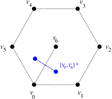 Review 239195285364 9611 text-Dual00a-eps-converted-to.png