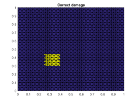 Review Quaranta et al 2018a-correct damage 6.png