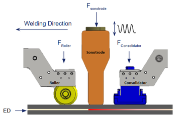 Draft Ahanpanjeh 972554701-image1.png
