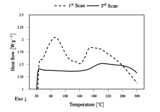 Draft Compuestos 721438743-image7.png