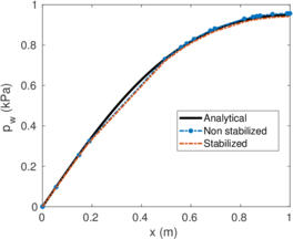 Draft Content 325409517-monograph-Oed Rand 20consol.png