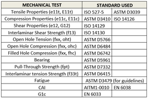 Draft Martinez 978413876-image13.png