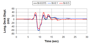 Draft Samper 432909089-monograph-image326.png