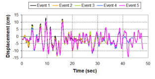 Draft Samper 432909089-monograph-image334.png