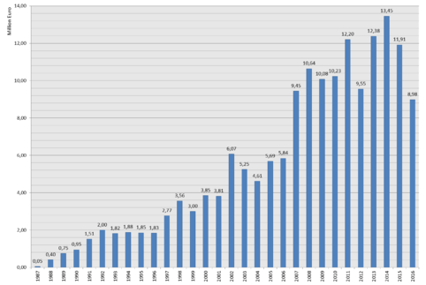 Draft Samper 437795453-image6.png