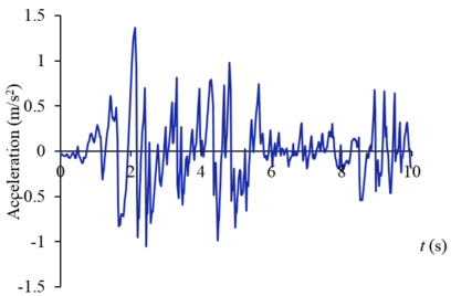 Draft Shi 964731425-image11-c.png