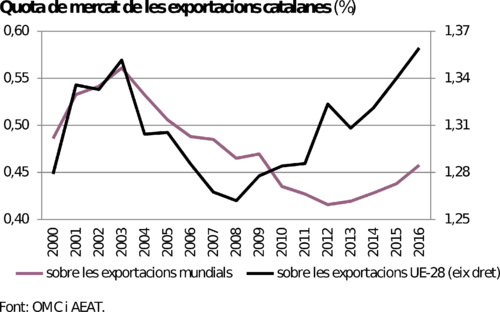 Draft Vilalta 183274513-image4.png