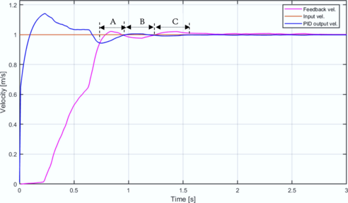 Draft Wu 280690876-image68.png