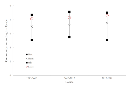 Draft porras soriano 767588567-image13.png