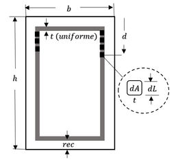 Modelo geométrico para la metodología numérica de análisis:  Dibujo propio.