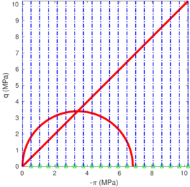 Draft Content 325409517-monograph-Figure 0 510 BInterpretation.png