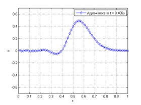 Draft Malacarne 871275788-reflex 03.png