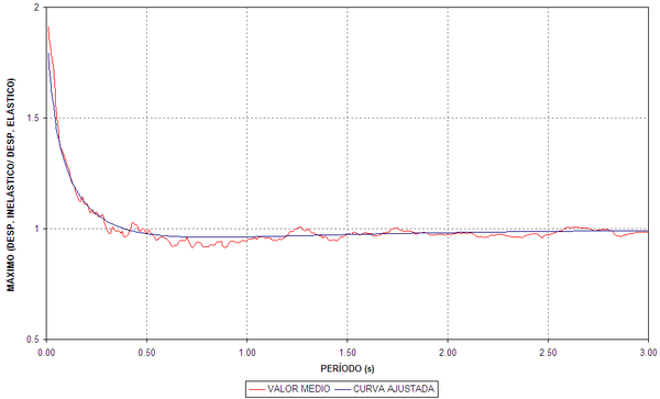 Draft Samper 321819530-monograph-image543.png