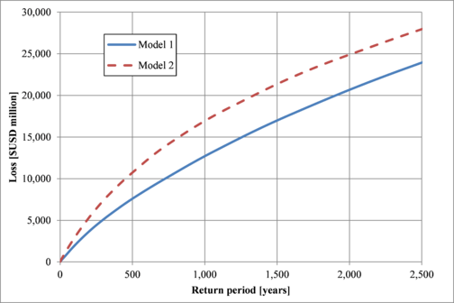 Draft Samper 474784898 1881 monograph-image107.png