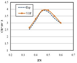 Draft heidari 232197847-image13.jpeg