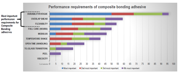 Garcia Ballesteros 2019a-image14.png