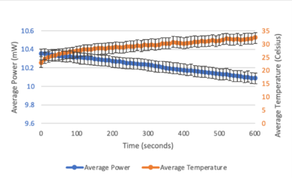 Graph 5.png