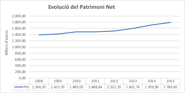 Draft Arimany-Serrat 243493357-image20.png