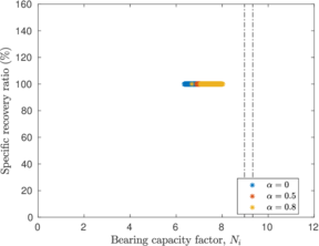 Draft Content 325409517-monograph-NewFigure-T10-piston.png