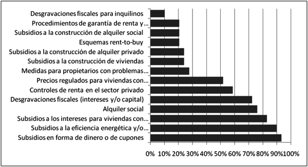 Draft Domingo 946880766 7398 grafico1.png